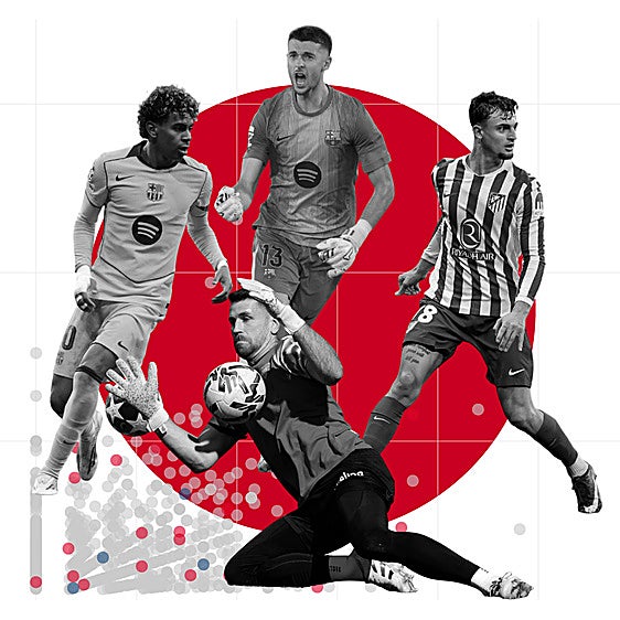 ¿Qué harías si fueras De la Fuente? Esta es la lista que une jerarquía y rendimiento