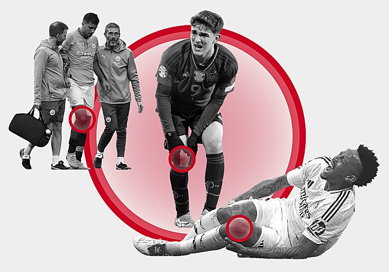 La lesión que cruza el futuro del futbolista