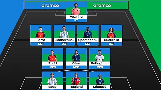 España gana también el once ideal del Mundial... con Vozinha de portero