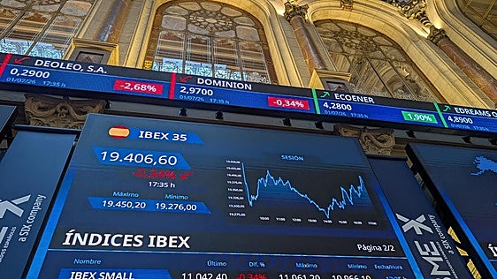 El Ibex se derrumba un 2,7% tras las amenazas de Trump en su peor sesión desde el inicio de la guerra