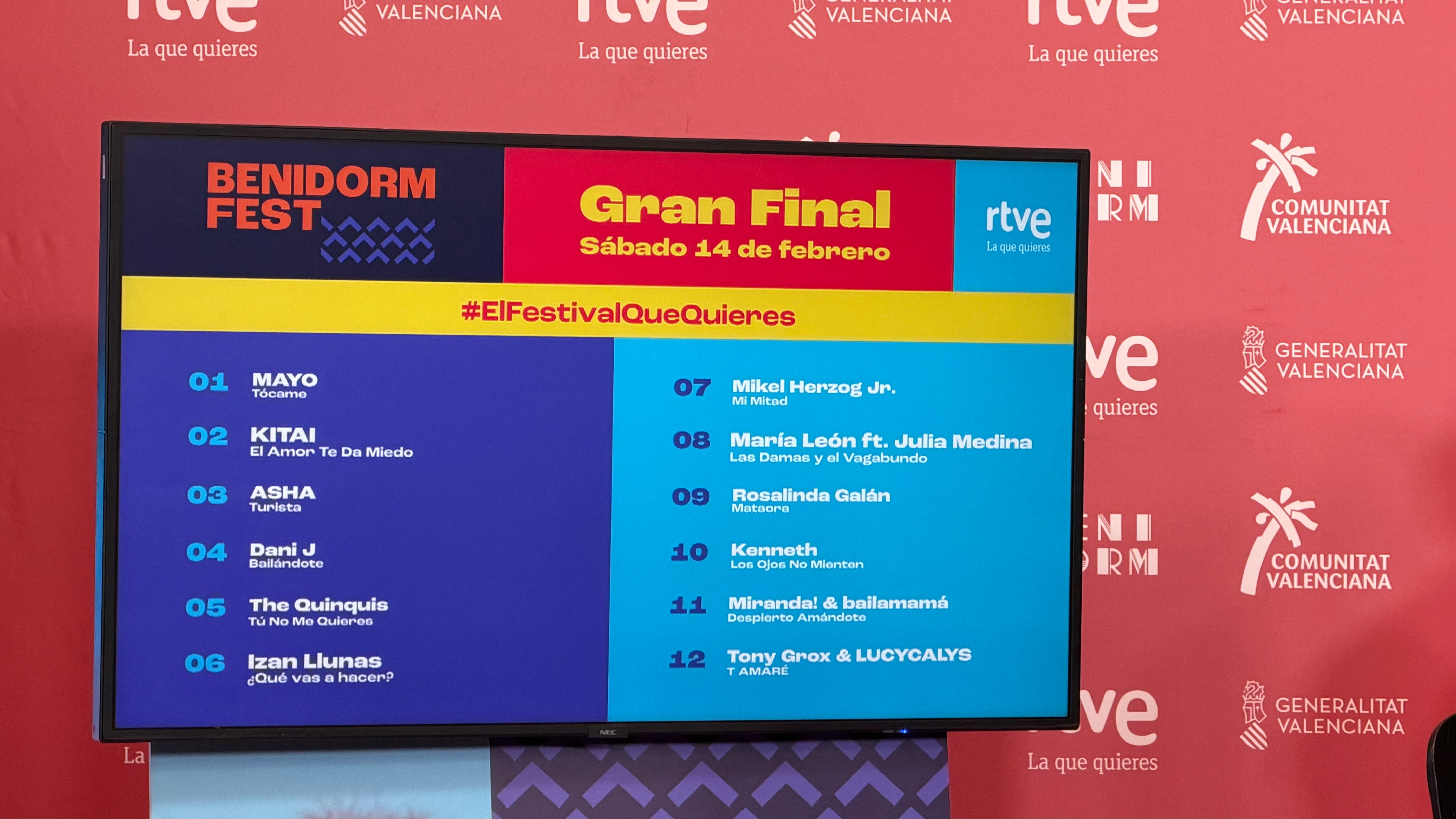 Este es el orden de actuación de la final del Benidorm Fest: los cuatro favoritos cerrarán la gala
