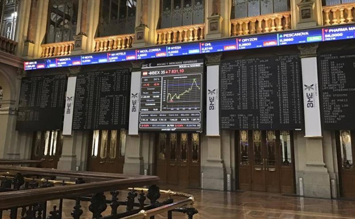 El Ibex-35 suma un 0,17% la víspera de la cita con el BCE