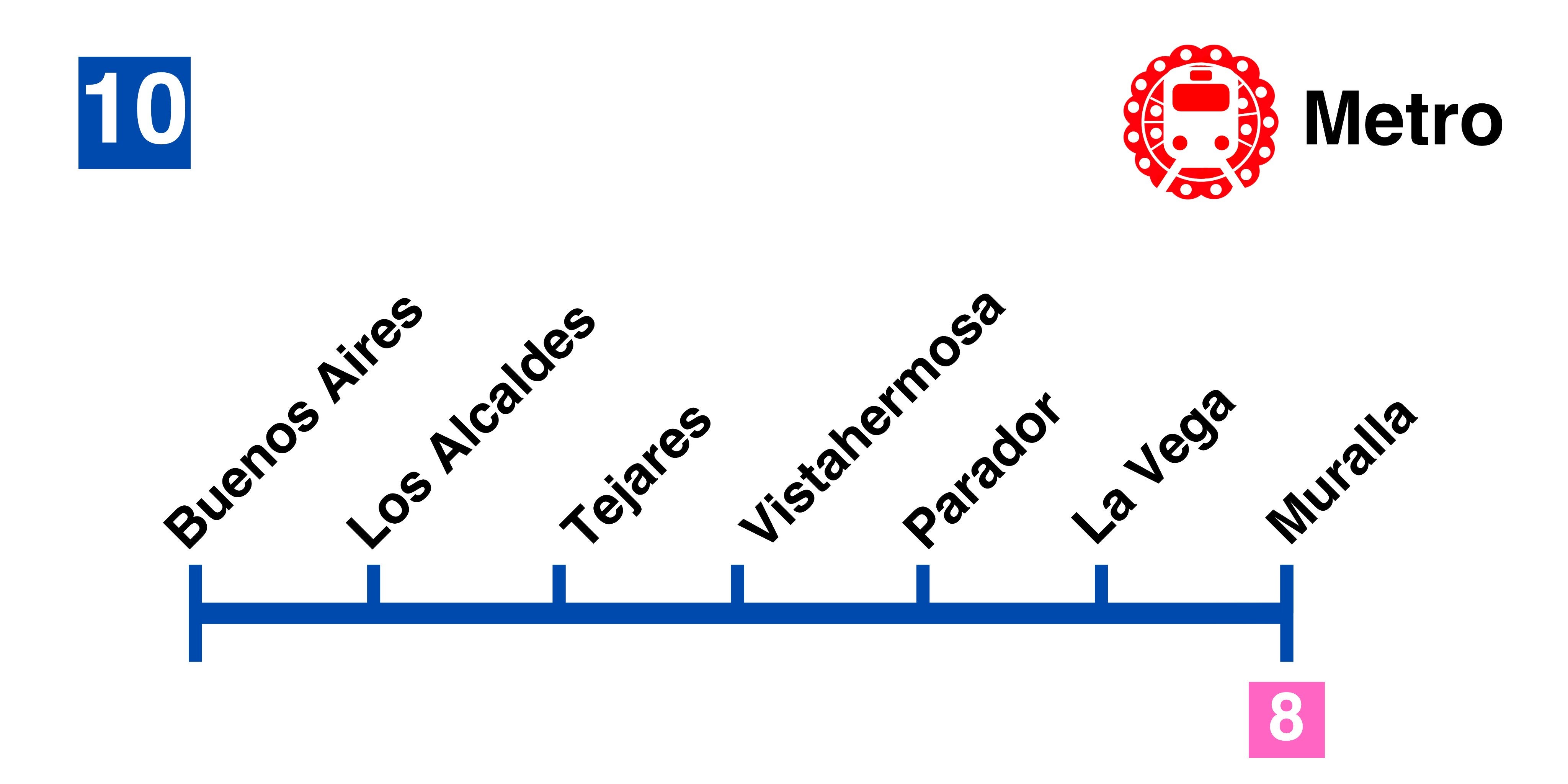 Fotos: Diseño del Metro hipotético de Salamanca