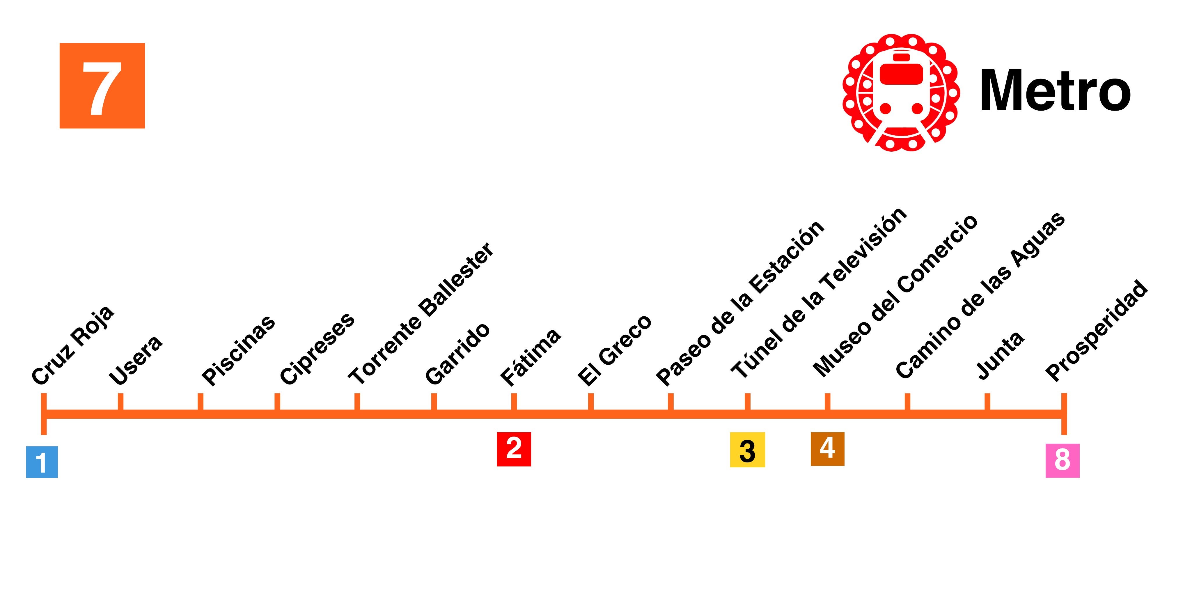 Fotos: Diseño del Metro hipotético de Salamanca