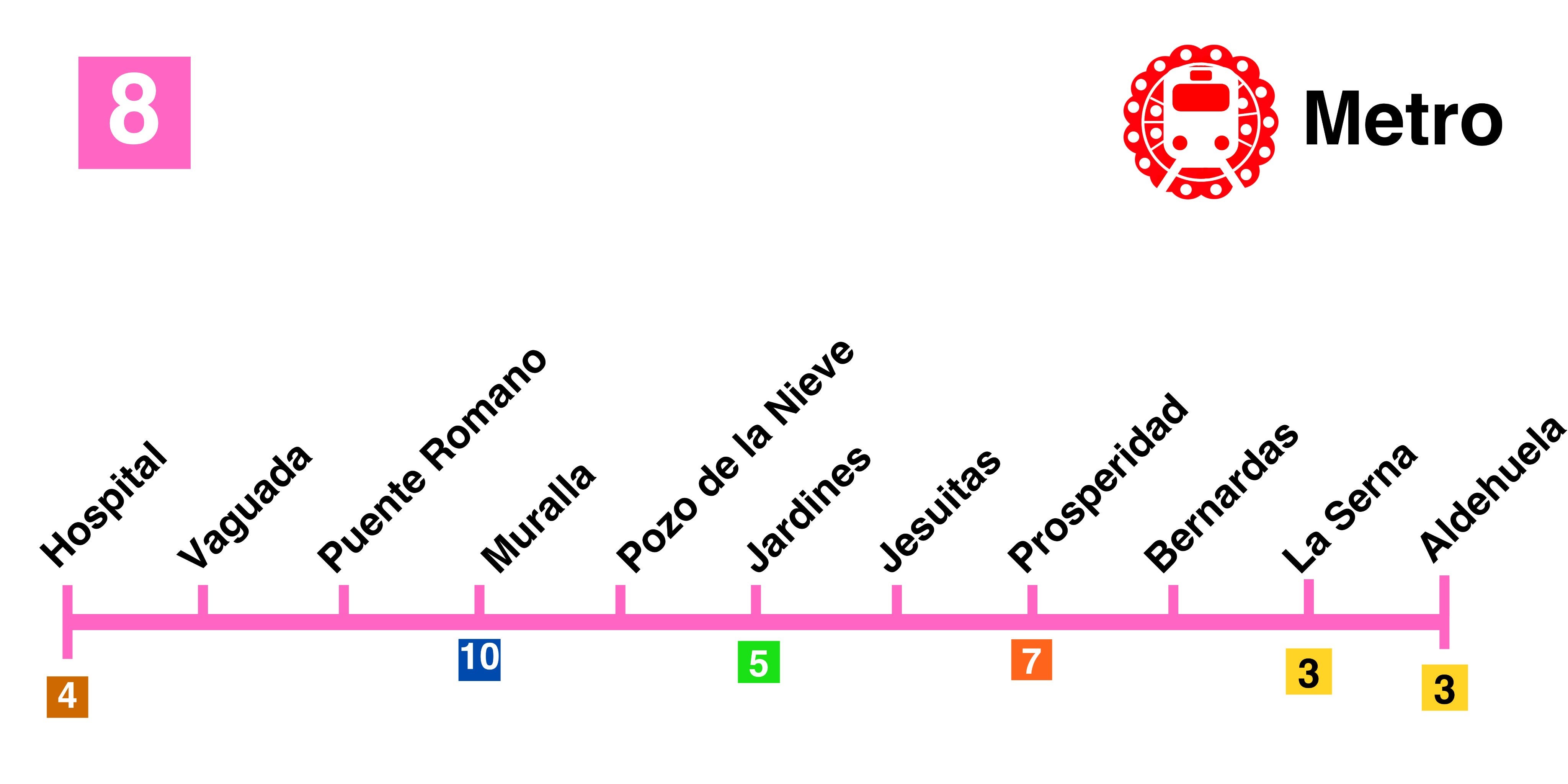 Fotos: Diseño del Metro hipotético de Salamanca