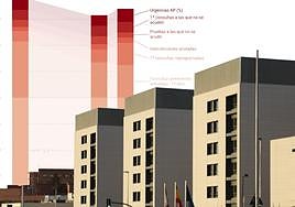 6.503 pacientes y 168 días sitúan a Salamanca al frente de las listas de espera