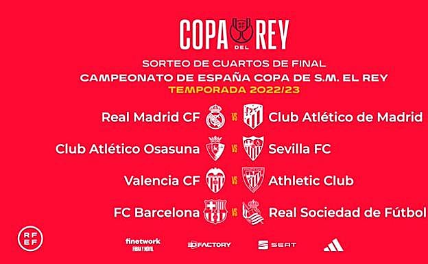 Real Madrid-Atlético y Barça-Real Sociedad, en cuartos de Copa