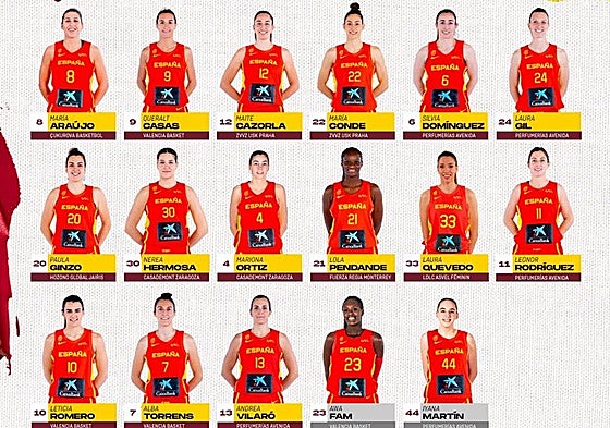 Las 15 convocadas para preparar los Juegos Olímpicos