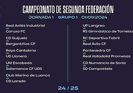 El Salamanca UDS debutará lejos del Helmántico y el Guijuelo, en casa