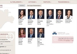 Las Cortes 'borran' al procurador de Salamanca investigado por agresión sexual a un menor