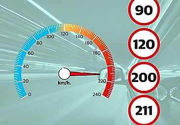 De la autovía al juzgado: la trampa para seguir conduciendo a más de 200 en Salamanca