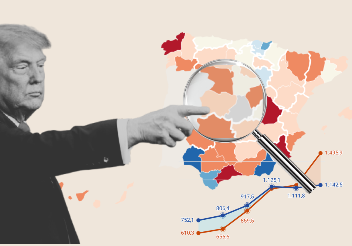 La complejidad económica de Salamanca: en qué puesto del ranking nacional está para afrontar una guerra comercial
