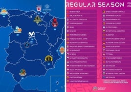 Rivales en la Liga y en la Eurocup de Avenida.