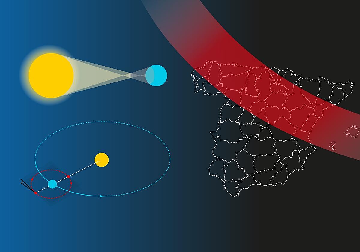 Un eclipse solar en primera fila en Salamanca: por qué medio mundo vendrá a ver el de 2026 en Castilla y León