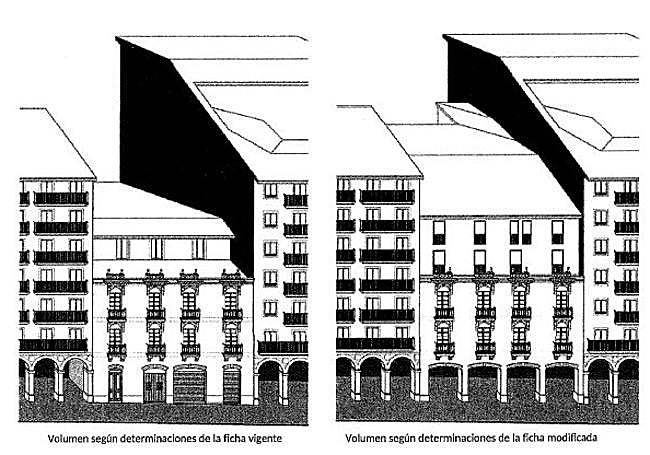 Solución para la ficha vigente y para la nueva ya modificada.