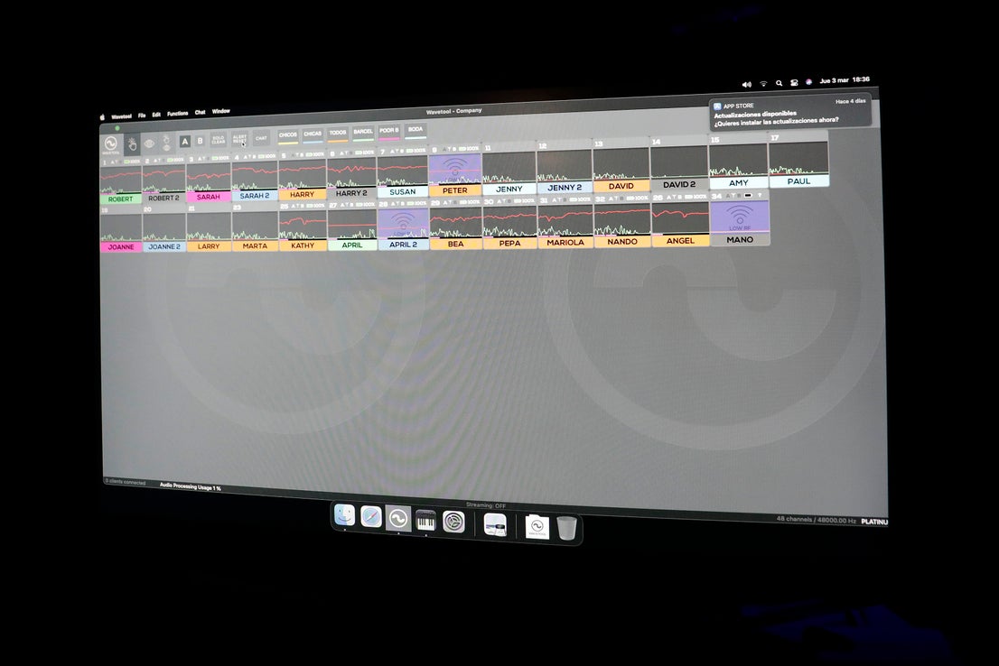 Behind the scenes at the Soho theatre as Antonio Banderas and the cast of Company prepare for a show.