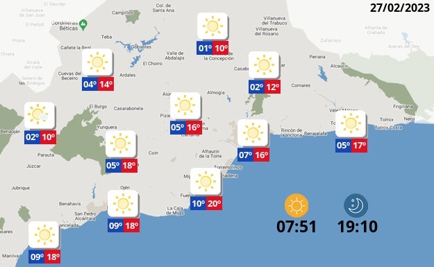 The forecast for Malaga province, this 27 February 2023