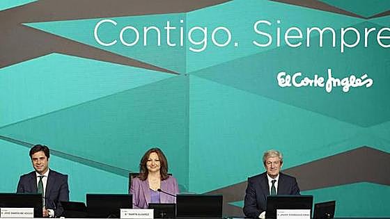 With annual profits up, El Corte Inglés offers 125-million-euro dividend to shareholders