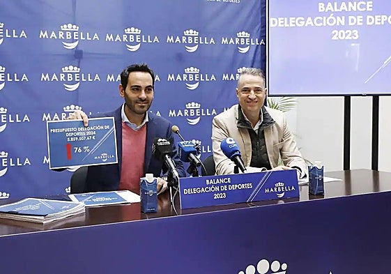 Marbella's sports councillor Lisandro Vieytes.