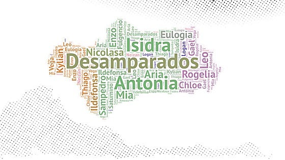 Names in danger of extinction in Andalucía... and the average age of John and Ann