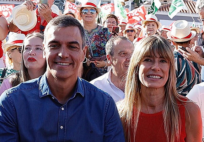 Sánchez and Gómez.