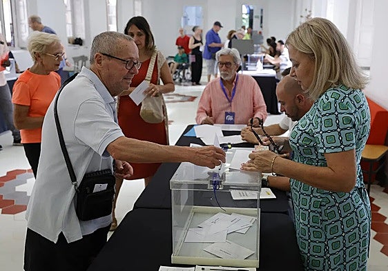 Partido Popular wins European election in Malaga province for the first time in 25 years