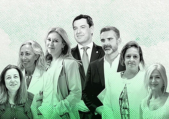 Major reshuffle in Andalucía's regional government team with more women at the top