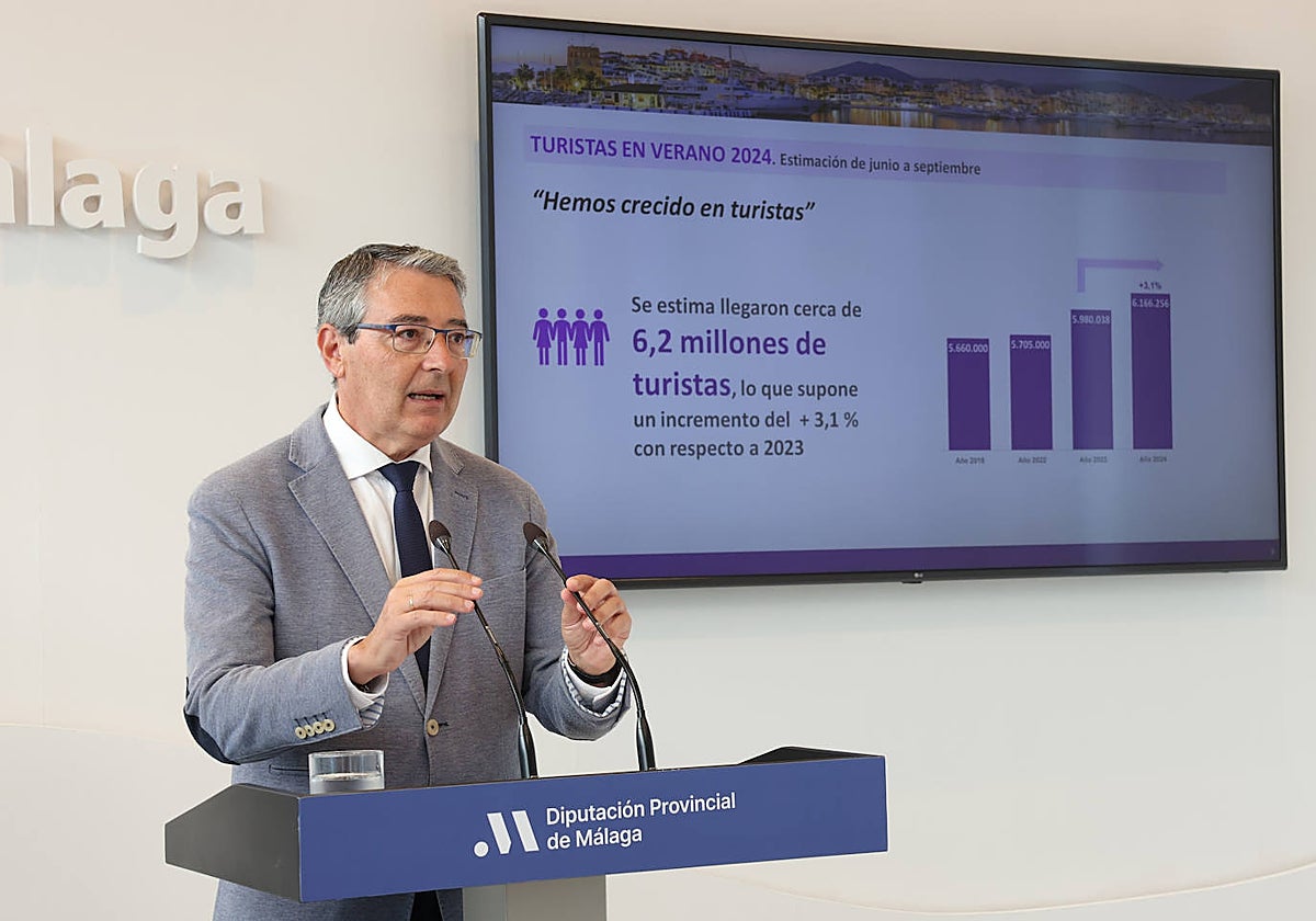 Salado, during his media appearance on Tuesday