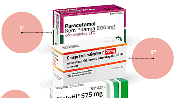 These are the ten most frequently prescribed drugs in Andalucía's public health system