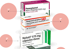 These are the most frequently dispensed medicines in Andalucía