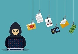 Beware of 'tabnabbing': what is it and what should we not do?