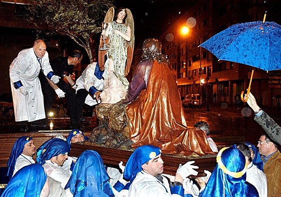 Will it rain at Easter?