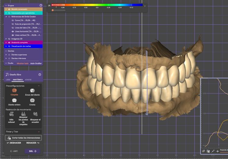 Grupo Dental Clinics has the most advanced technology.