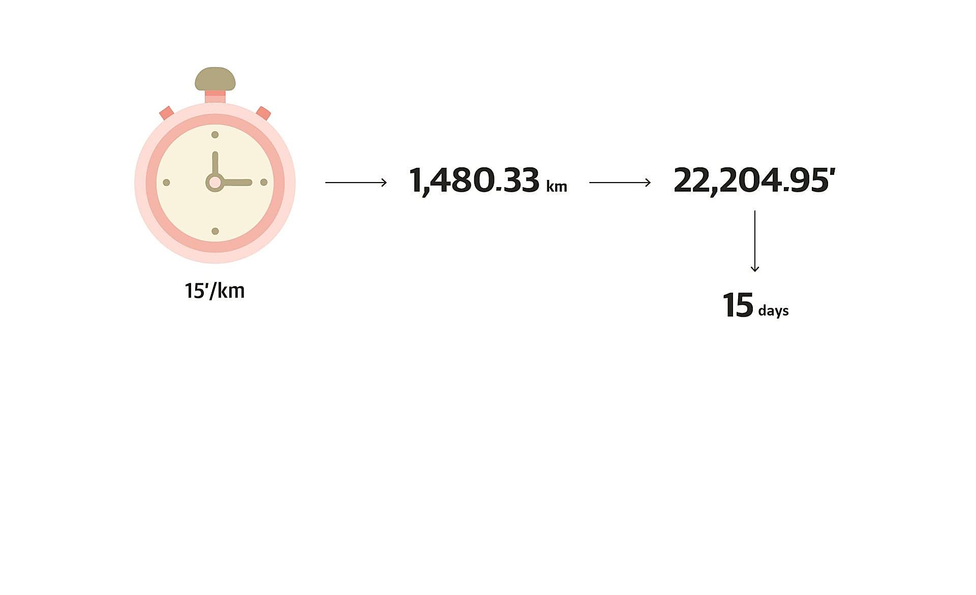 Scroll Story imagen 2