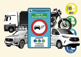 Malaga's Low Emissions Zone: check whether you can drive your vehicle into the city