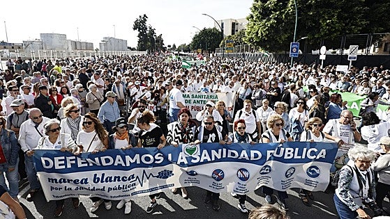 Tens of thousands of people march through Malaga city centre in defence of public healthcare