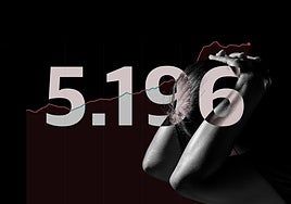 Almost 5,200 women receive police protection as victims of gender-based violence in Malaga province