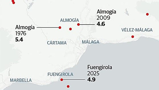 Costa del Sol trembles in series of earthquakes