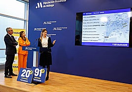 Malaga travel: Ryanair connects Costa del Sol with 91 cities this summer