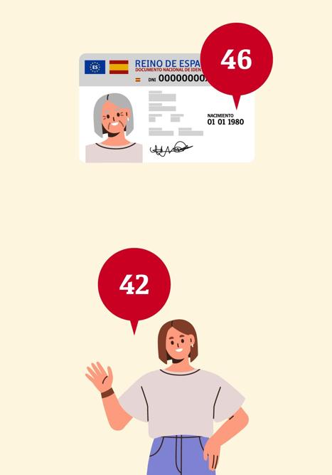 Chronological age vs biological age: does your ID card show the same years as your body?