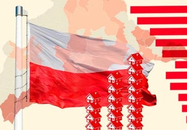 Polish nationals among the top property buyers in Malaga