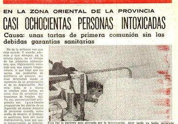 Malaga province history: 46 years since First Communion cakes poisoned hundreds of people