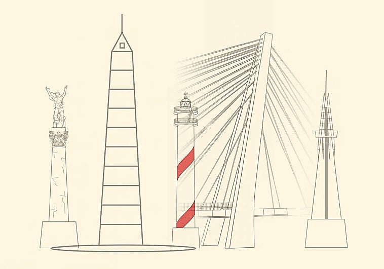 Marbella's architectural rooftop over the years