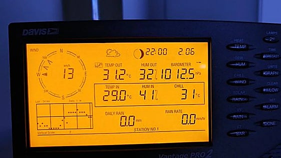 Malaga survives first night with temperatures exceeding 25C