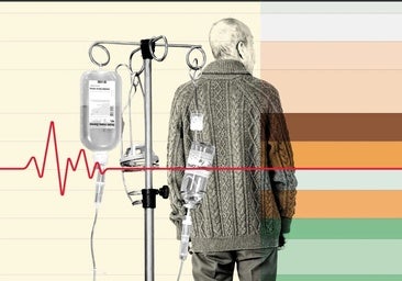 Alzheimer's and dementia deaths see sharpest rise in Malaga province, up 21% in one year