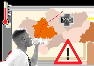 Malaga raises concern as heat-related deaths start occurring earlier in June