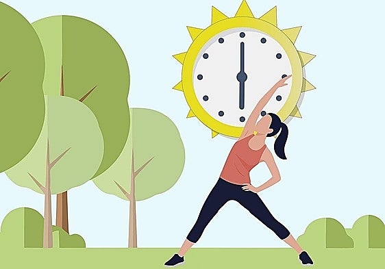 Does the time of day we work out really matter that much?