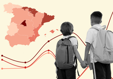 Spanish families face record back-to-school costs topping €600 per child in Andalucía