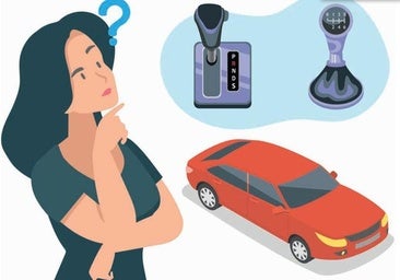 Spain scraps regulation and brings change to driving licences