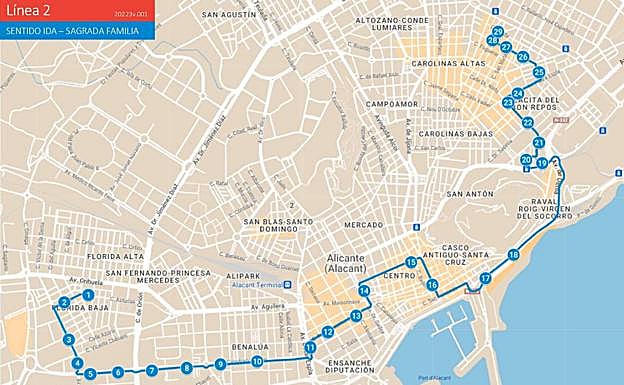 La ruta completa de la línea.